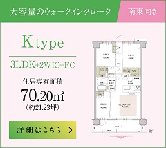 Ktype